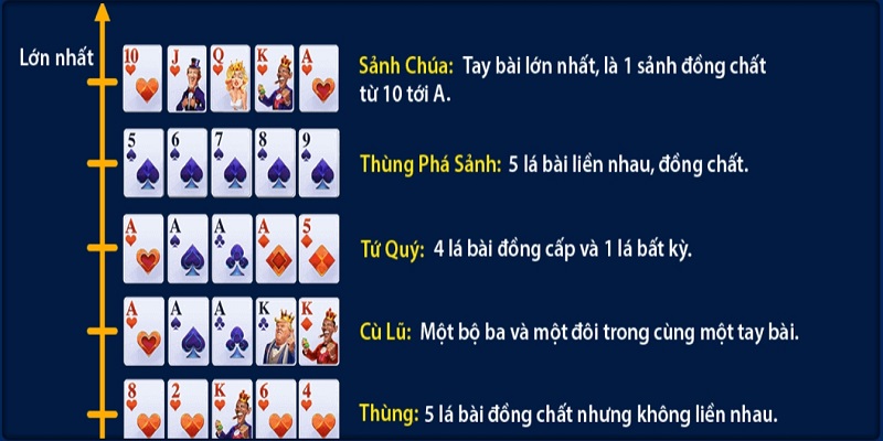 Chơi nhanh và quyết liệt 