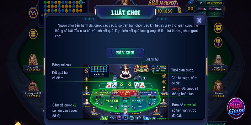 Thông tin chung về game Baccarat