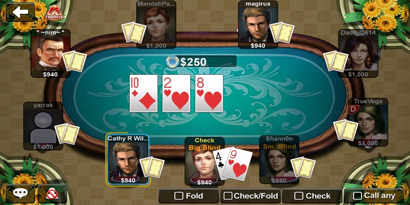 Các lựa chọn trong một ván Texas Poker