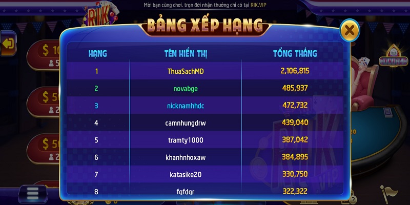 Vì sao game bài liêng Rikvip có trăm triệu người chơi?