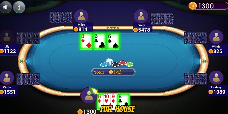 Tập tính kiên nhẫn trong Omaha Poker