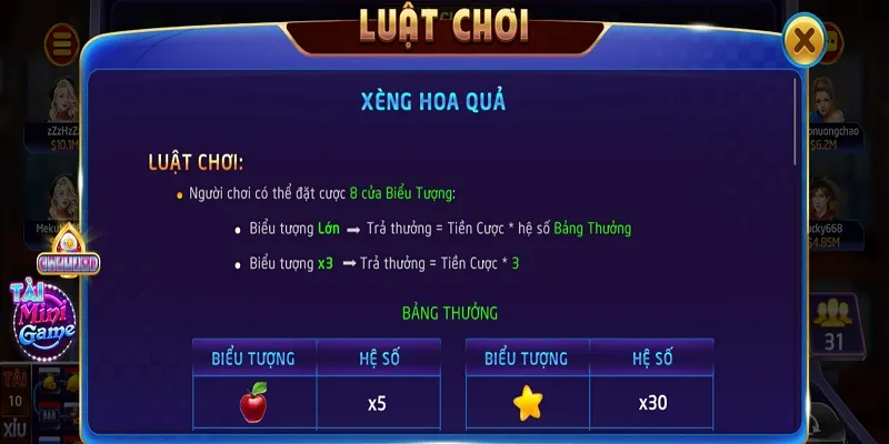 Quy tắc trong trò chơi hoa quả đổi thưởng online